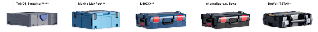 Multi Adapterplatte
